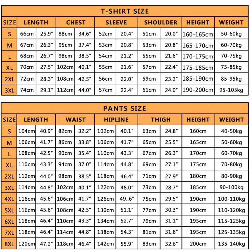 Tactical Jackets Uniform Hunti – Wildman Hunting & Outdoor recenzja i cena