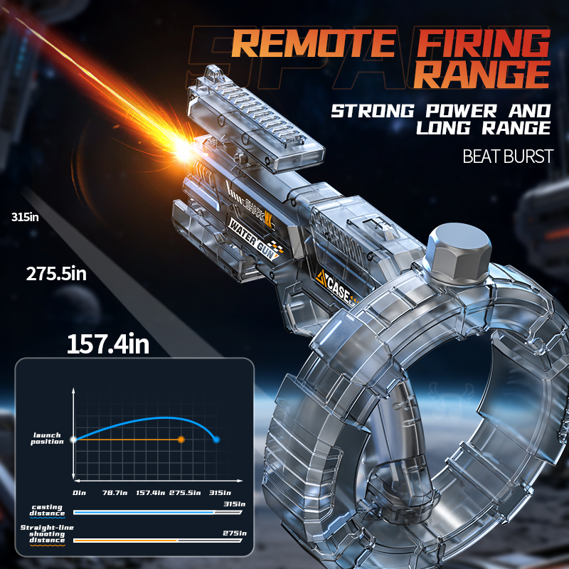 Led Emitting Electric Ring Wat – Outdoor Hunting Toys recenzja i cena