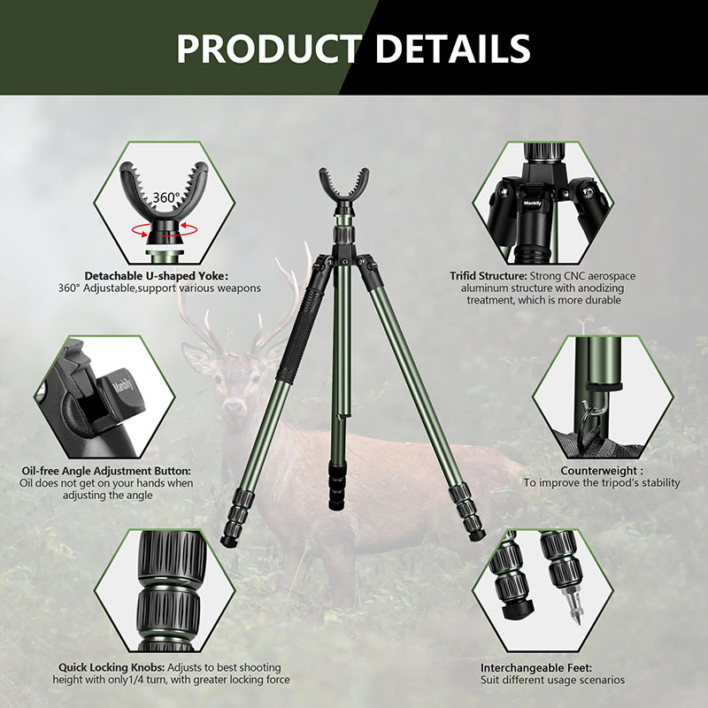 Manbily MA-284GL with U-3 Sadd – Outdoor Hunting Video Camera recenzja i cena