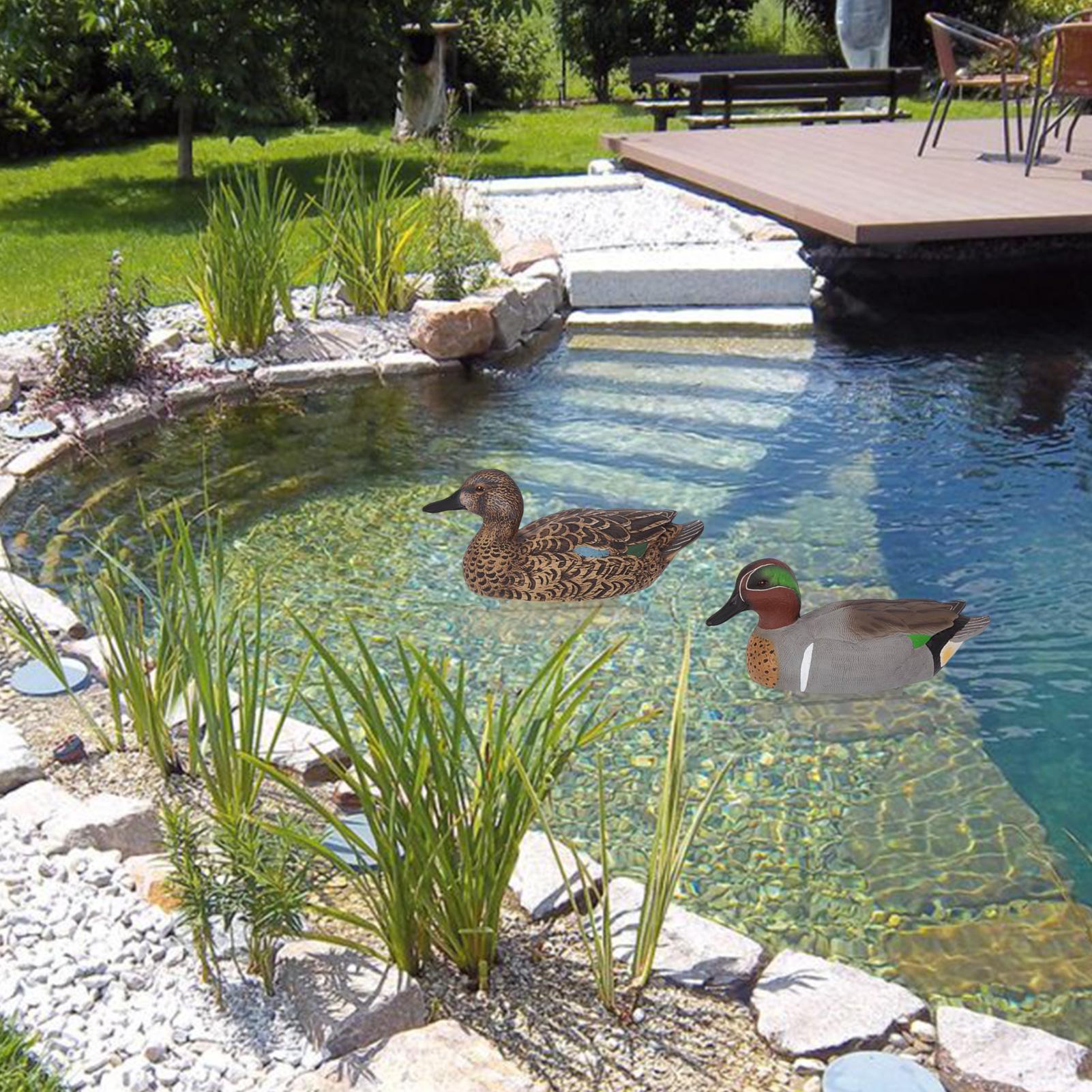 Floating Decoy Duck Lifelike S – Decoy Duck Plastic recenzja i cena